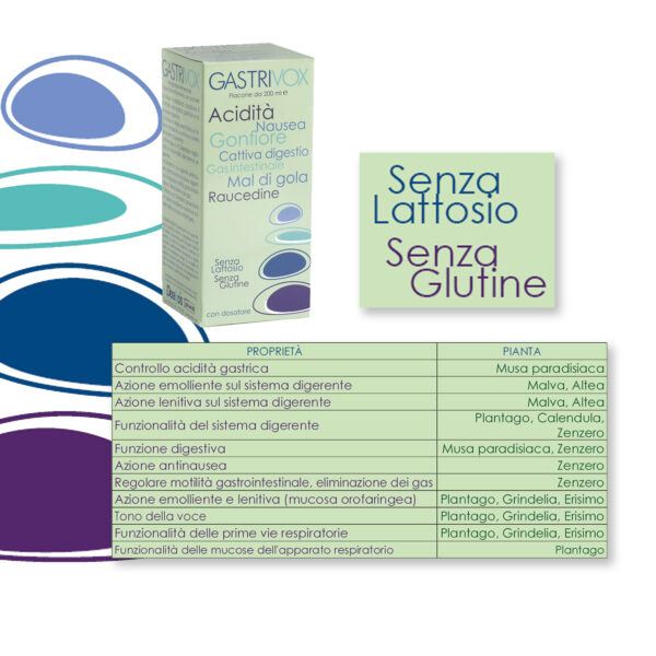 GASTRIVOX Integratore alimentare con Sodio Alginato, Malva, Erisimo - 200 ml