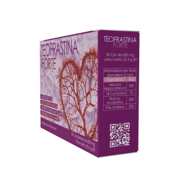 Teofrastina: Microcircolo
